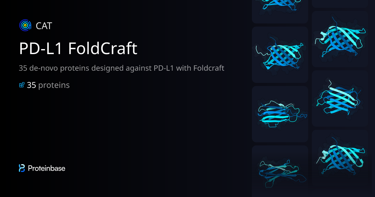PD-L1 FoldCraft | Proteinbase